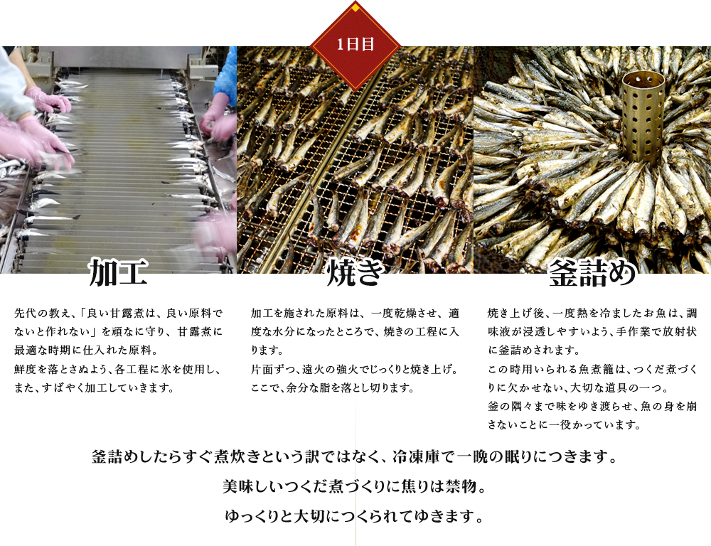 【1日目】加工・焼き・釜詰め