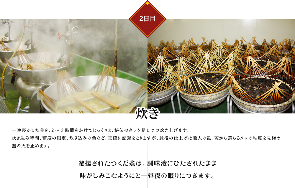 【2日目】炊き